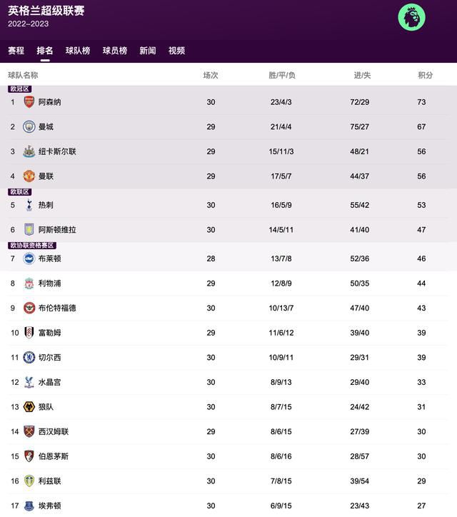 ;之前没人做过这件事，拍摄的难点其实并不在于水下，而在于空气与水的交界面会形成‘移动镜像’，这样的‘移动镜像’会映照出所有的标记点，继而产生一大批错误的标记